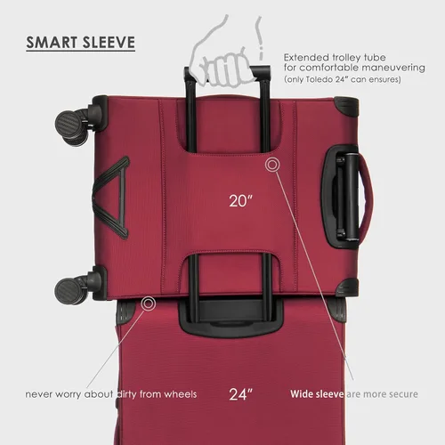 Vista 7 de VERAGE Teldo Softside - Equipaje de ruedas giratorias expandible, Borgoña, Equipaje de mano Softside