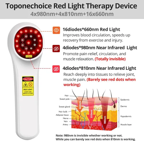 Vista 2 de Dispositivo de terapia de luz roja, 4x980nm+4x810nm+16x660nm, terapia de luz infrarroja cercana para humanos, cuerpo, mascotas, perros, caballos