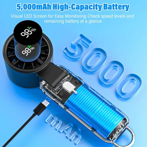 Vista 3 de Ventilador turbo portátil 4 en 1, mini de alta velocidad de 10000 RPM, plegable de 180°, 1-100 velocidades, hasta 15 horas de uso, batería de 5000