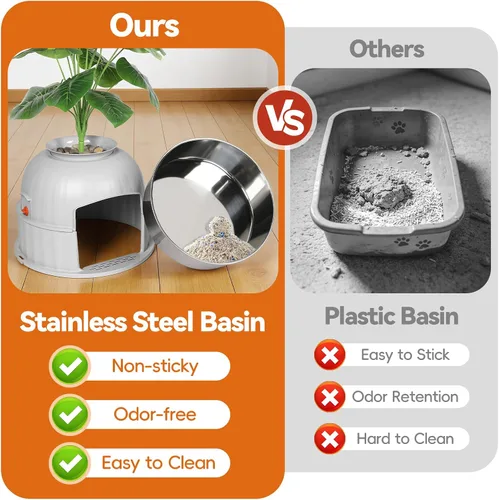 Vista 4 de Caja de arena oculta para gatos con planta artificial, muebles de acero inoxidable, maceta redonda decorativa incluye cuchara, guijarros, filtro