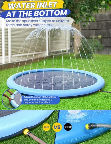 Vista 5 de PETOCAT - Chapoteadero para perros antideslizante, piscina poco profunda con aspersores para niños y bebés, juguete acuático para exteriores, fácil
