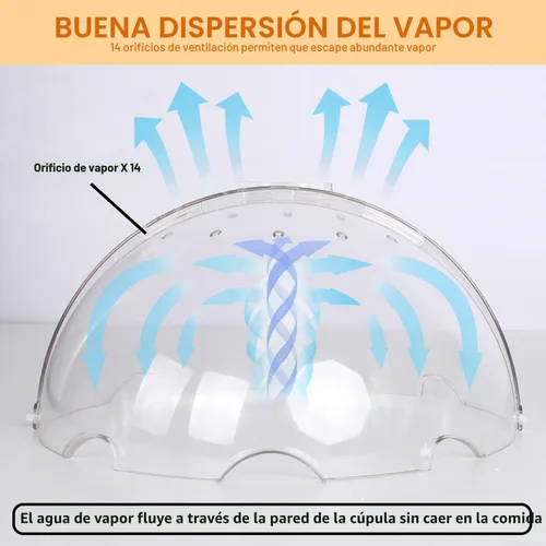 Vista 5 de LOPEZTEK Cubierta de salpicaduras de microondas abatible para alimentos
