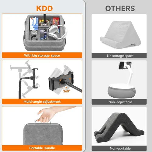Vista 5 de KDD Soporte de Almohada para Tablet – Soporte de Almohada para iPad 360° Ajustable para Regazo, Cama y Escritorio – Base Suave para Tablet