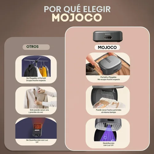 Vista 6 de MOJOCO Secadora de ropa portátil – Mini-secadora compacta para apartamentos, casas rodantes, viajes, pequeña máquina silenciosa de secado rápido