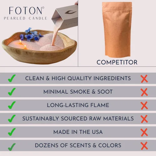 Vista 3 de Foton Pearled Candle - Vela de cera en polvo de 18 onzas – Velas de arena de cera en polvo con aroma a abeto navideño festivo, no tóxicas, de larga