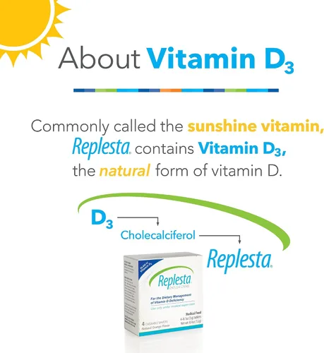 Vista 3 de Replesta 50,000 UI de vitamina D3 colecalciferol, para la deficiencia de vitamina D, Oblea masticable de una vez por semana, no modificada