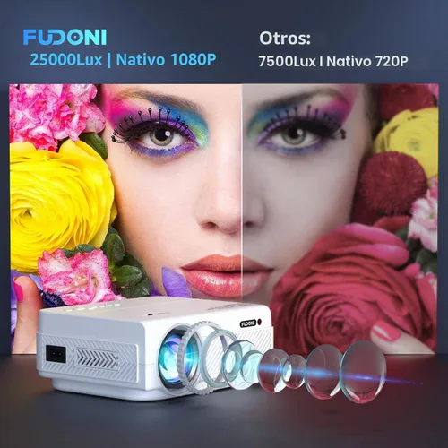 Vista 2 de FUDONI - Proyector Bluetooth WiFi nativo 1080P, altavoz incorporado, portátil Max 300" Screen, Compatible with HDMI, USB, AV, TF, VGA, Fire Stick
