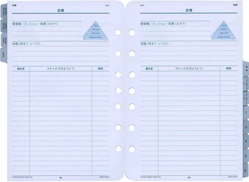 Vista 5 de Franklin Planner Master Foam Pack 63731 Classic