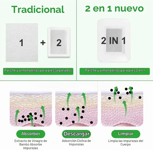 Vista 3 de 2 en 1 20 piezas de almohadillas para pies, almohadillas naturales de vinagre de bambú y polvo de jengibre
