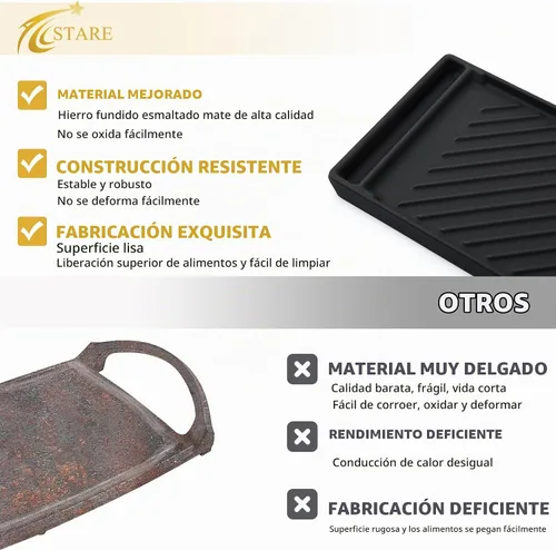 Vista 5 de DG61-00859A Piezas de repuesto de plancha para estufas Samsung, placa superior de plancha de gas Samsung, parrilla central reversible de hierro