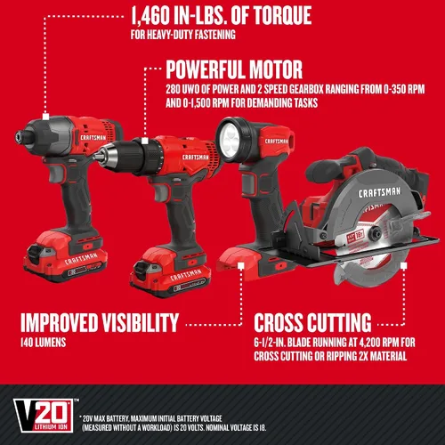Vista 8 de CRAFTSMAN V20 MAX Kit combinado de herramientas eléctricas, juego de herramientas eléctricas inalámbricas de 4 herramientas (CMCK401D2AM)