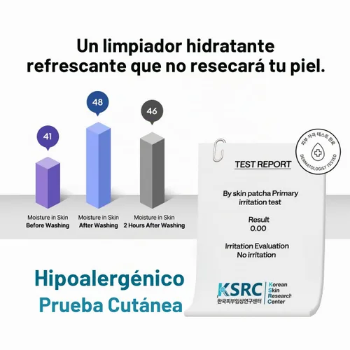 Vista 6 de B:Lab CICA Soft Meltaway Bálsamo Limpiador 3.4 fl oz