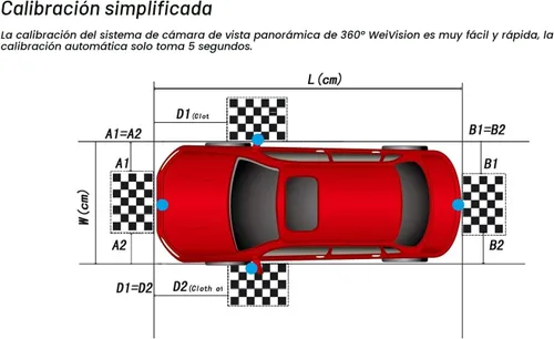 Vista 6 de Universal 360 grados Bird View System Car DVR Record Panoramic View All Round View Sistema de cámara de visión trasera para todo el coche
