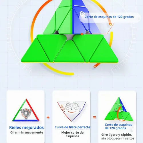 Vista 3 de Pirámide 36 imanes de velocidad cubo sin calcomanías, cubo magnético triangular de 3 x 3 (versión estándar)