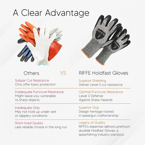 Vista 3 de Riffe Guantes resistentes a cortes Holdfast
