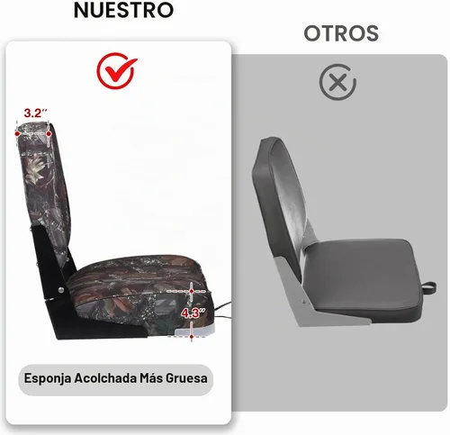 Vista 3 de 2 asientos Leader Accessories plegables, de respaldo bajo, para embarcación B- Madera de la selva