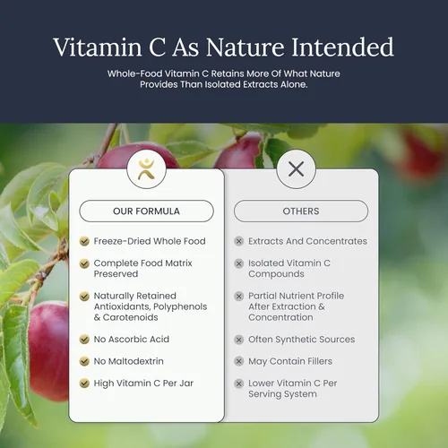 Vista 9 de Infinity-C Cápsulas orgánicas de vitamina C, VIT C biodisponibles de Acerola, Camu Camu y Amla, alimentos integrales de vitamina C de 1000 mg
