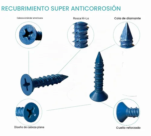Vista 2 de Anclaje de tornillo de hormigón de cabeza plana de 1/4 x 1-1/4 pulgadas, para anclar a mampostería, bloque o ladrillo (100 unidades)
