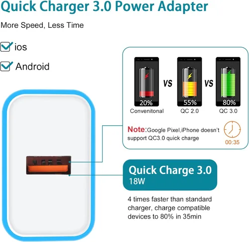 Vista 3 de Cargador de pared rápido USB Android de 18 W con cable tipo C de 6 pies para Samsung Galaxy A17 S25 Ultra S25+ A16 5G A53 A13 A15 A14 A54 A25 A23