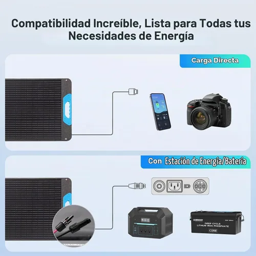 Vista 4 de Renogy Panel solar portátil de 400 W, 25% de alta eficiencia tipo N cargador solar plegable para estación de energía, 2 paneles solares de 200 W