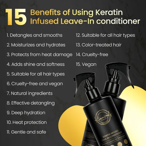 Vista 3 de KizaiaCare Hidratante y desenredante sin enjuague. Uso diario para cabello seco, enredado, encrespado. Añade brillo y protección contra el calor