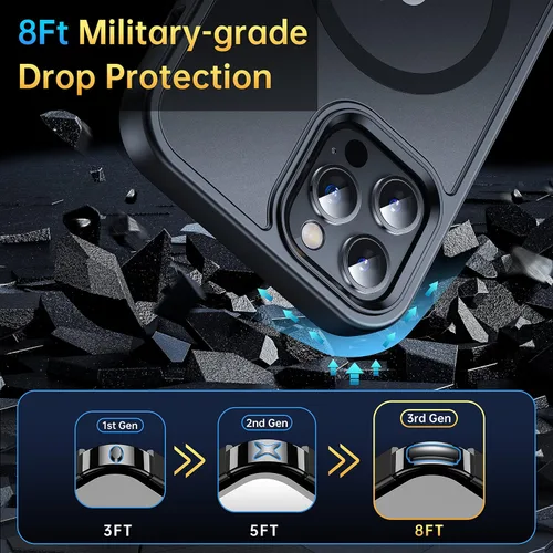 Vista 4 de Funda magnética para iPhone 12 Pro Max [protección militar contra caídas] [compatible con MagSafe], antihuellas, a prueba de golpes, translúcida