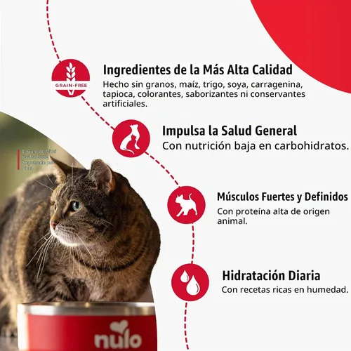 Vista 5 de Nulo Receta de Ternera y Cordero Paté - Comida húmeda enlatada para gatos, 5.5 onzas (paquete de 24)