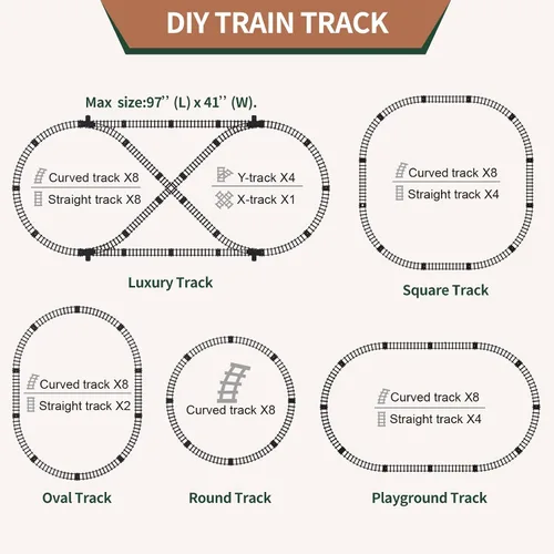 Vista 4 de Juego de tren con control remoto, pista de tren eléctrico alrededor del árbol de Navidad con vehículo de carga, luz y sonidos, locomotora de vapor