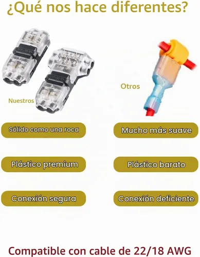 Vista 7 de Conectores de cable de bajo voltaje Kalolary 20 Pack 2 Pin 3/2 Way Wire Paquete de 20 T-I tipo