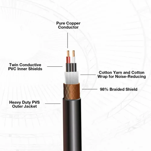 Vista 6 de Cable TRS de 1/4 pulgadas, 1/4 pulgadas TRS a 1/4 pulgadas (6.35mm) estéreo balanceado, de conector macho a conector macho para altavoces