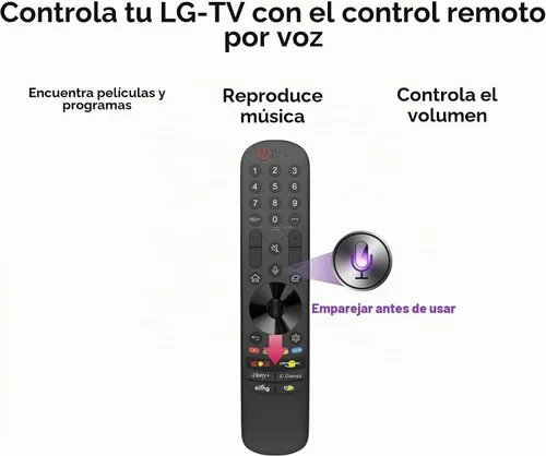 Vista 5 de Mando a distancia mágico para TV de repuesto LG 2025-2021