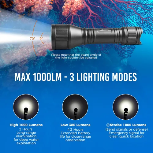 Vista 2 de ORCATORCH D550 - Linterna submarina de 1000 lúmenes con 3 modos, interruptor de cola, impermeable IP68, luz de buceo de respaldo manos libres