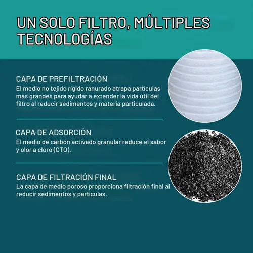 Vista 5 de Sistema de filtración de agua de hogar Pure Whole de 3M Aqua., Blanco, AP200
