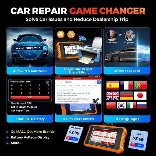 Vista 6 de LAUNCH Creader Elite V2.0 para escáner Land Rover Jaguar OBD2, herramienta de diagnóstico de sistemas completos bidireccionales, todos los servicios