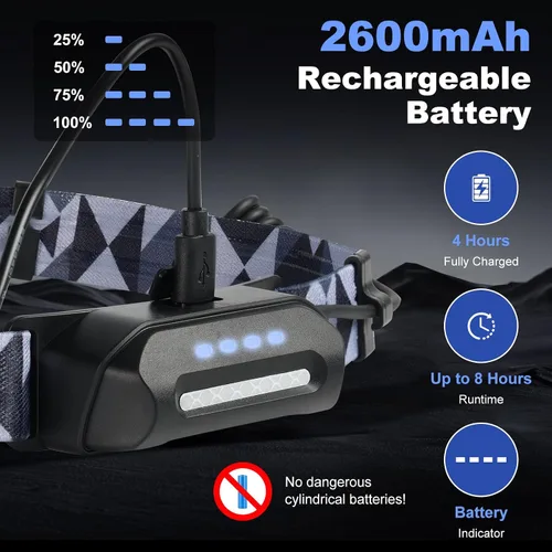 Vista 4 de Linterna frontal LED recargable, 1000 lm con sensor de movimiento, foco e reflector, inclinación de 90°, batería reflectante, IPX4 impermeable