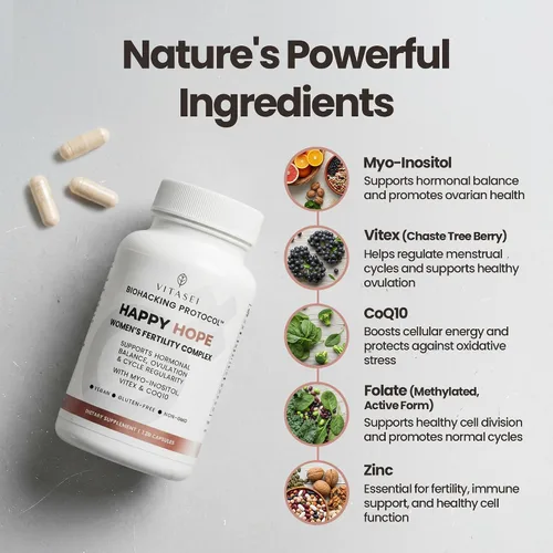 Vista 5 de VITASEI Happy Hope Complejo de fertilidad para mujeres – Suplementos de fertilidad para mujeres con mio-inositol, Vitex y CoQ10 – Equilibrio