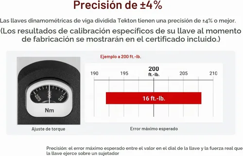 Vista 6 de TEKTON - Llave dinamométrica de 1/2 pulgada de 72 dientes con viga dividida (40-250 pies-libras) TRQ62203
