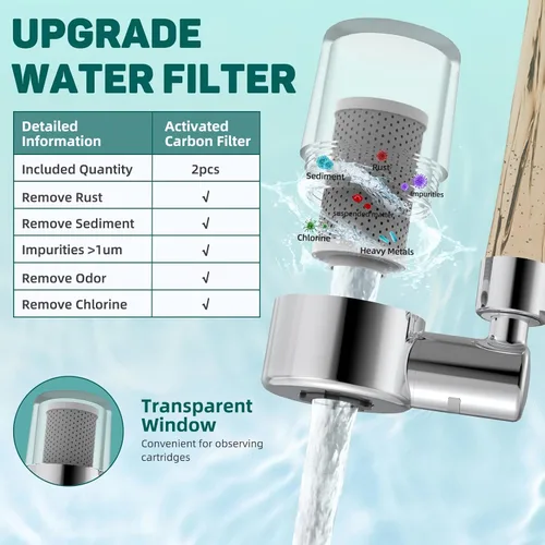 Vista 2 de 2 cartuchos de filtro de agua de fibra de carbono: el purificador de carbono reduce el 99% de cloro, dura 528 galones de agua del grifo, cartucho