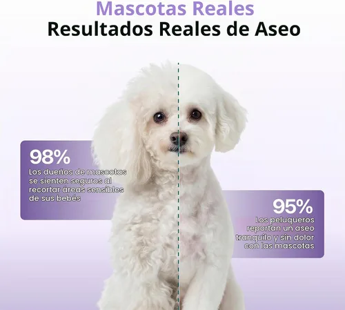 Vista 4 de Hornet - Mini recortadora inalámbrica para perros, aseo de patas y Unidad recargable compacta con cuchillas afiladas para retoques precisos; lo