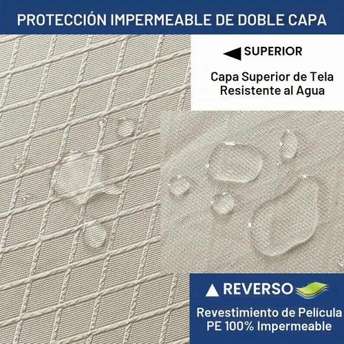 Vista 3 de Lebaley Funda Impermeable para Banco de Comedor Elástica Rectangular Protector de Asiento de Banco Funda Deslizable Extraíble Lavable Fundas