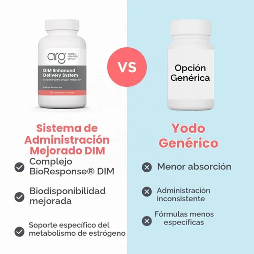 Vista 7 de Allergy Research Group - DIM Enhanced Delivery System - Equilibrio Hormonal, Hombres, Mujeres - 120 Cápsulas Vegetarianas