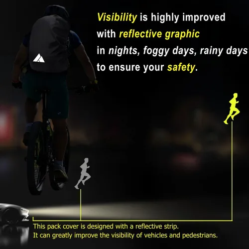 Vista 7 de Cubierta impermeable para mochila de lluvia (15-90L), cubierta de nylon resistente con sistema de cierre doble ajustable actualizado y bolsa