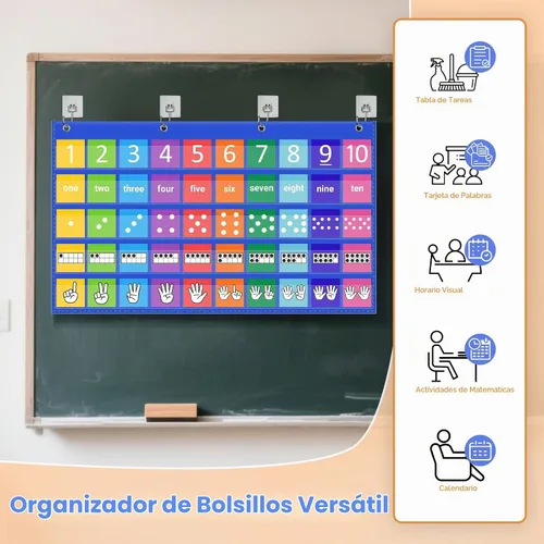Vista 2 de Tabla de bolsillo de ruta de números con 50 tarjetas (1-10), centro de aprendizaje de tiempo circular para contar, subitizar y operaciones, la tabla