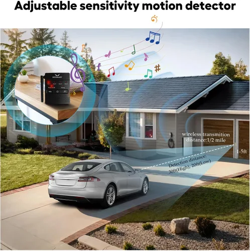 Vista 2 de Sistema de sensor inalámbrico de alarma de entrada Hosmart de 1/2 milla Sistema de alerta de sensor de entrada resistente a la intemperie, sensor
