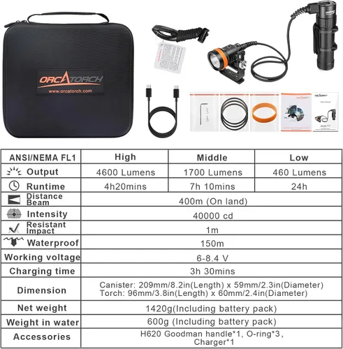 Vista 7 de ORCATORCH D630 V2.0 4600 lúmenes - Luz de buceo con recipiente primario 7° Narrow Beam, 5 CREE LEDs, Adjustable Cable Angle (90°–180°), Side Mount