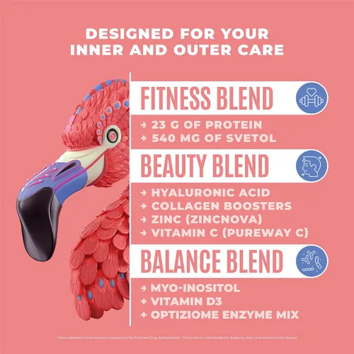 Vista 2 de BIRDMAN Fitmingo Proteína vegana en polvo con inositol, potenciadores de colágeno, ácido hialurónico y vitaminas Bajo en carbohidratos, sin