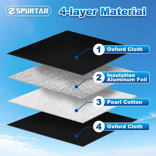 Vista 6 de Spurtar RV Skylight Cover 16.15" x 16.15" (Outer Frame Size) Fit 14"x14" RV Skylight, UV Protection, For Camper, Motorhomes, Travel Trailers, Hook