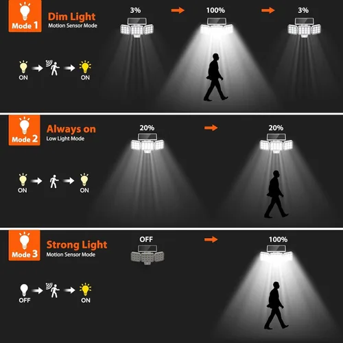 Vista 6 de WdtPro Luces Solares para Exteriores con Sensor de Movimiento, Luces de Inundación Solares Brillantes de 3500LM para Exteriores, Panel de Vidrio