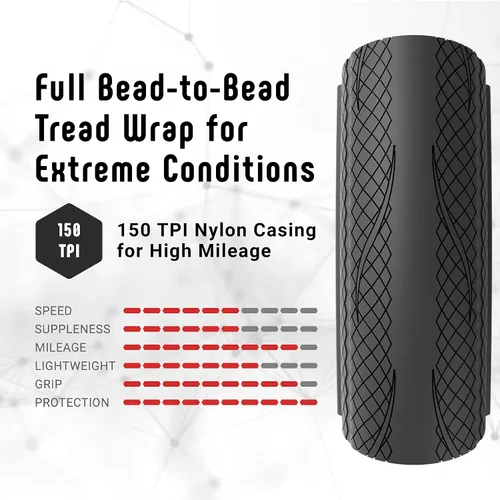 Vista 6 de Vittoria Rubino Pro Control G2.0 - Neumático plegable para bicicleta de carretera