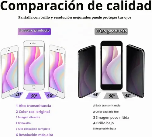 Vista 7 de Para iPhone 6S Pantalla Reemplazo Negro, LCD Touch Digitizer